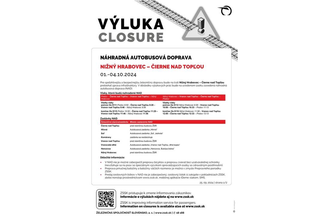 FOTO: Výluky vlakov na východe Slovenska, foto 3