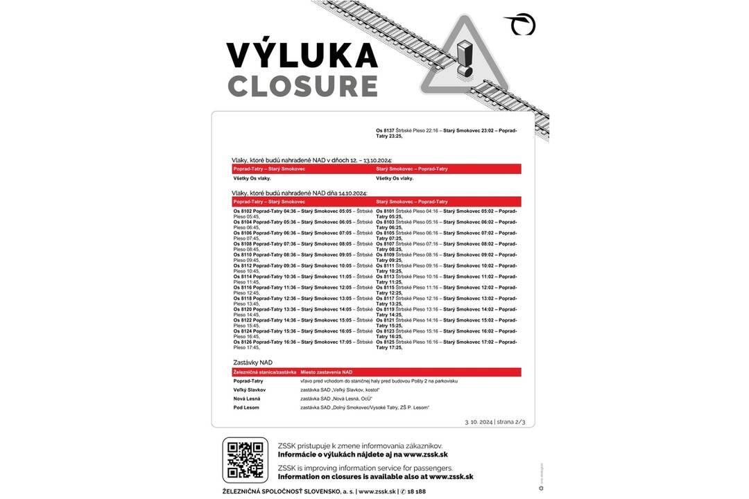 FOTO: Na východe Slovenska opäť avizujú výluky vlakov, foto 2