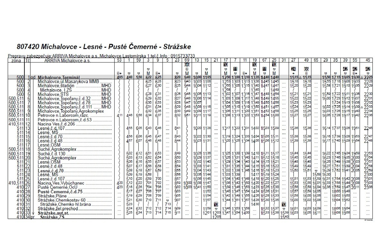 FOTO: Cestovné poriadky autobusov na Zemplíne počas uzávierky železničného priecestia, foto 1