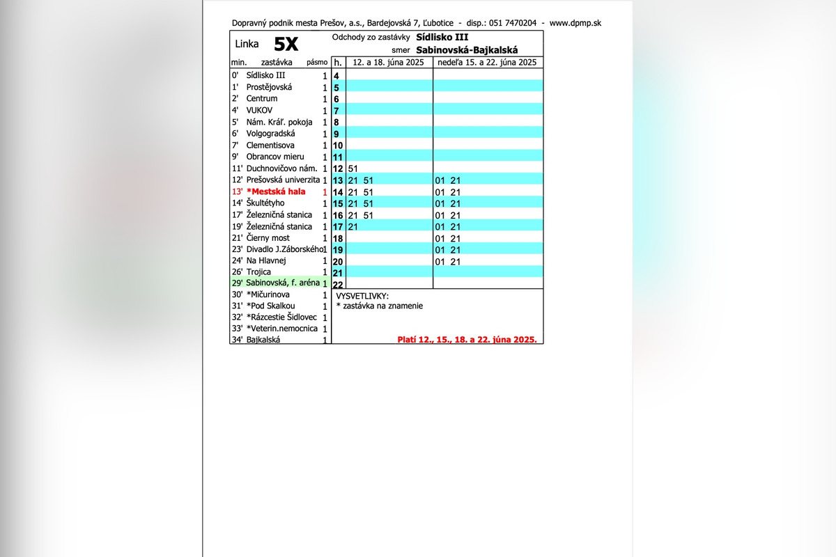 FOTO:  Doprava v Prešove bude posilnená, ako sa dostať k FTA? , foto 1