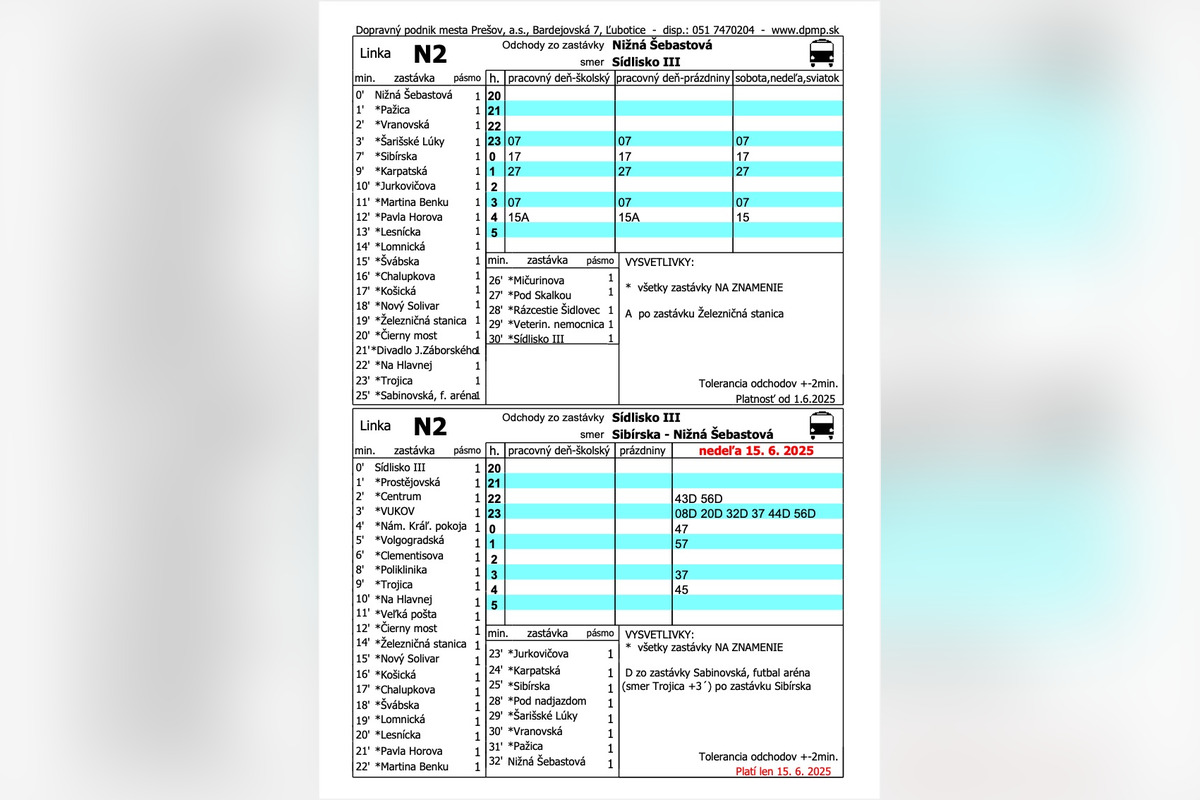 FOTO:  Doprava v Prešove bude posilnená, ako sa dostať k FTA? , foto 3