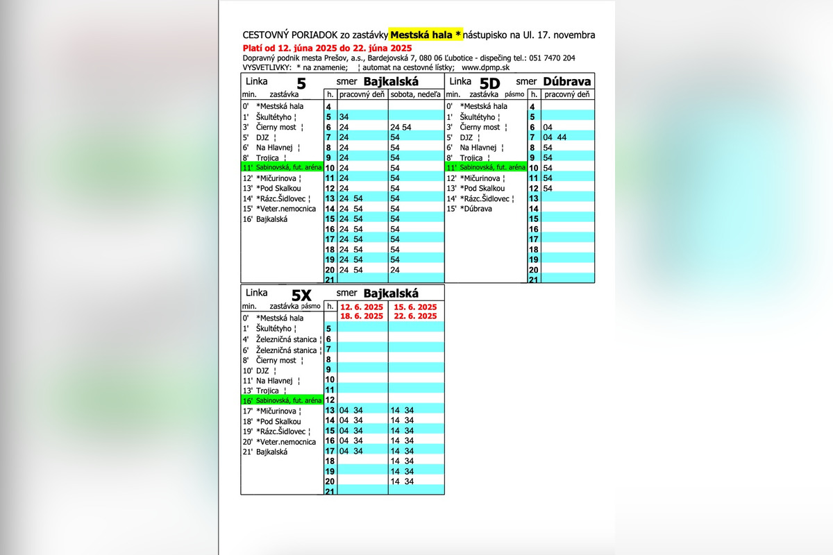 FOTO:  Doprava v Prešove bude posilnená, ako sa dostať k FTA? , foto 4