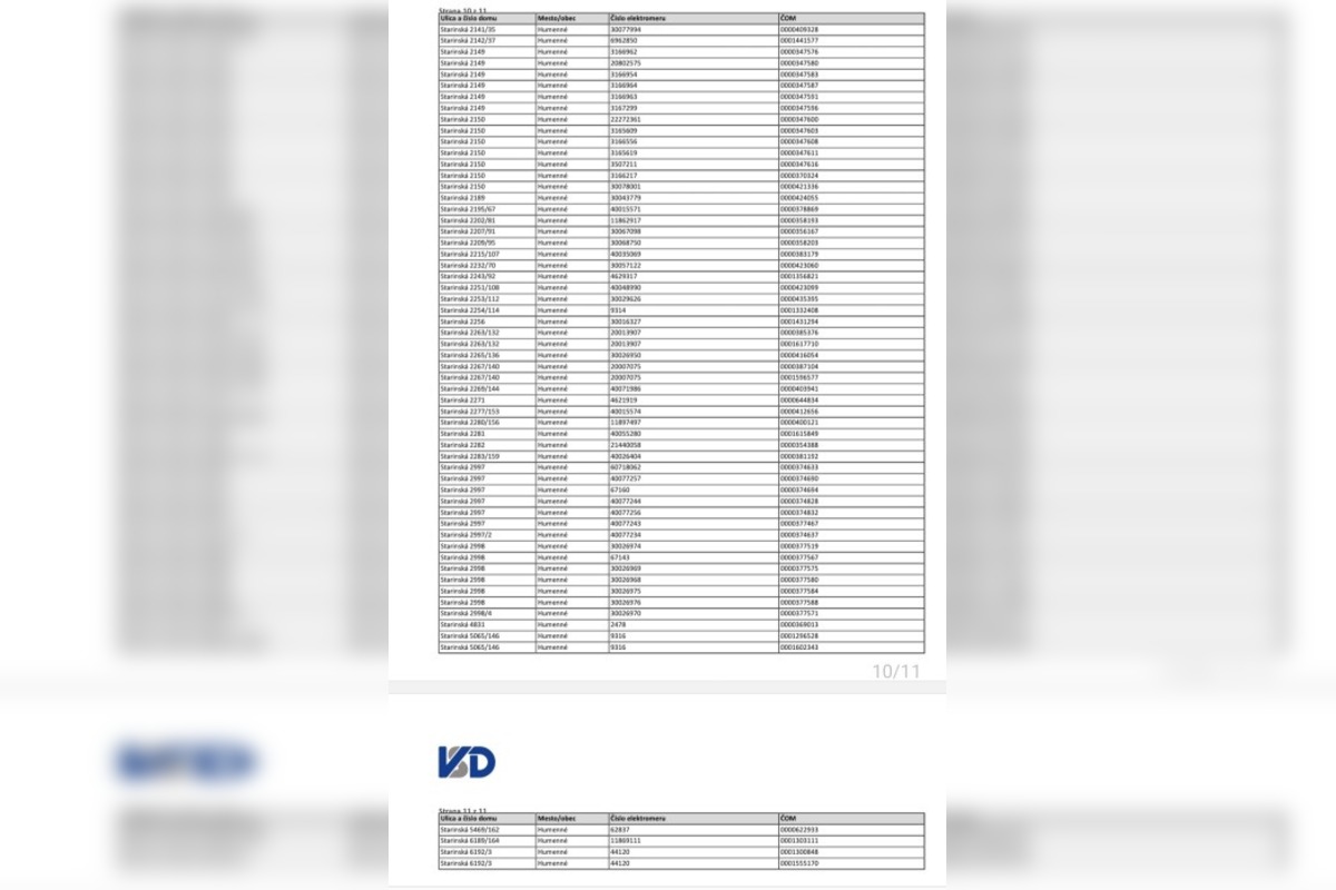 FOTO: Rekonštrukcie vysokonapäťového vedenia odstaví od elektriny stovky Humennčanov, foto 2