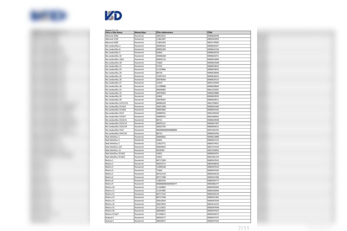 FOTO: Rekonštrukcie vysokonapäťového vedenia odstaví od elektriny stovky Humennčanov, foto 3