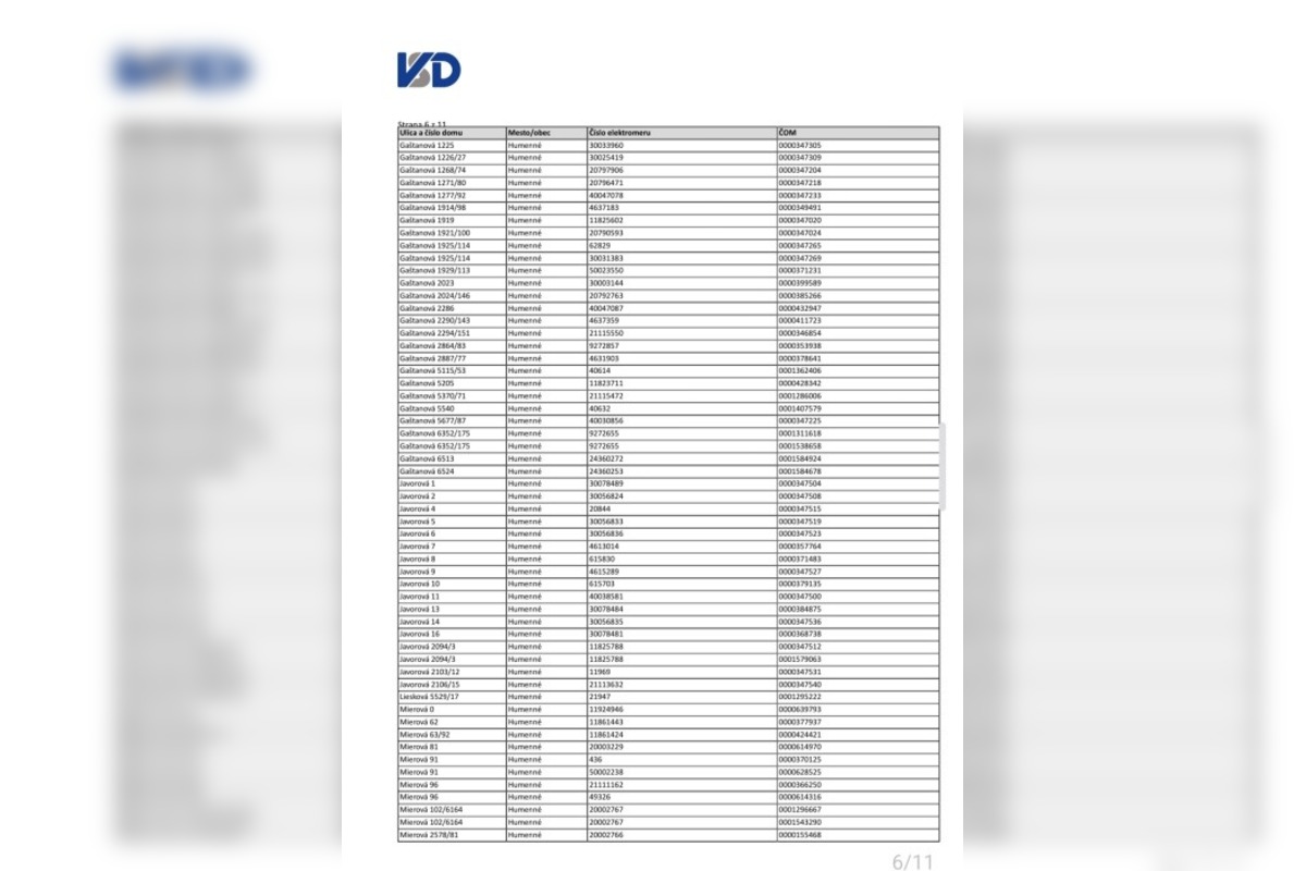 FOTO: Rekonštrukcie vysokonapäťového vedenia odstaví od elektriny stovky Humennčanov, foto 4