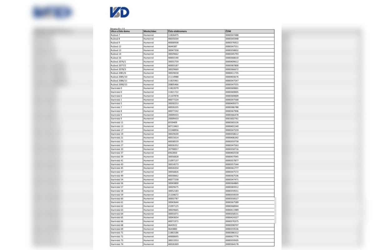 FOTO: Rekonštrukcie vysokonapäťového vedenia odstaví od elektriny stovky Humennčanov, foto 7