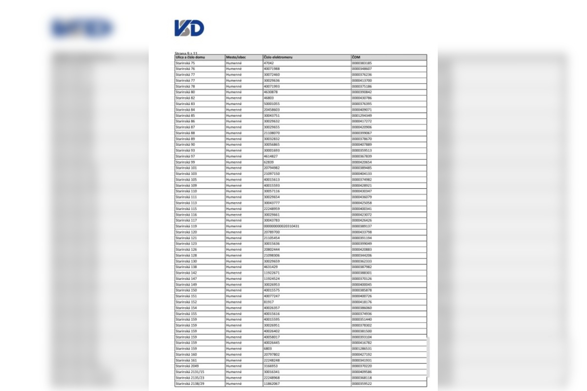 FOTO: Rekonštrukcie vysokonapäťového vedenia odstaví od elektriny stovky Humennčanov, foto 8