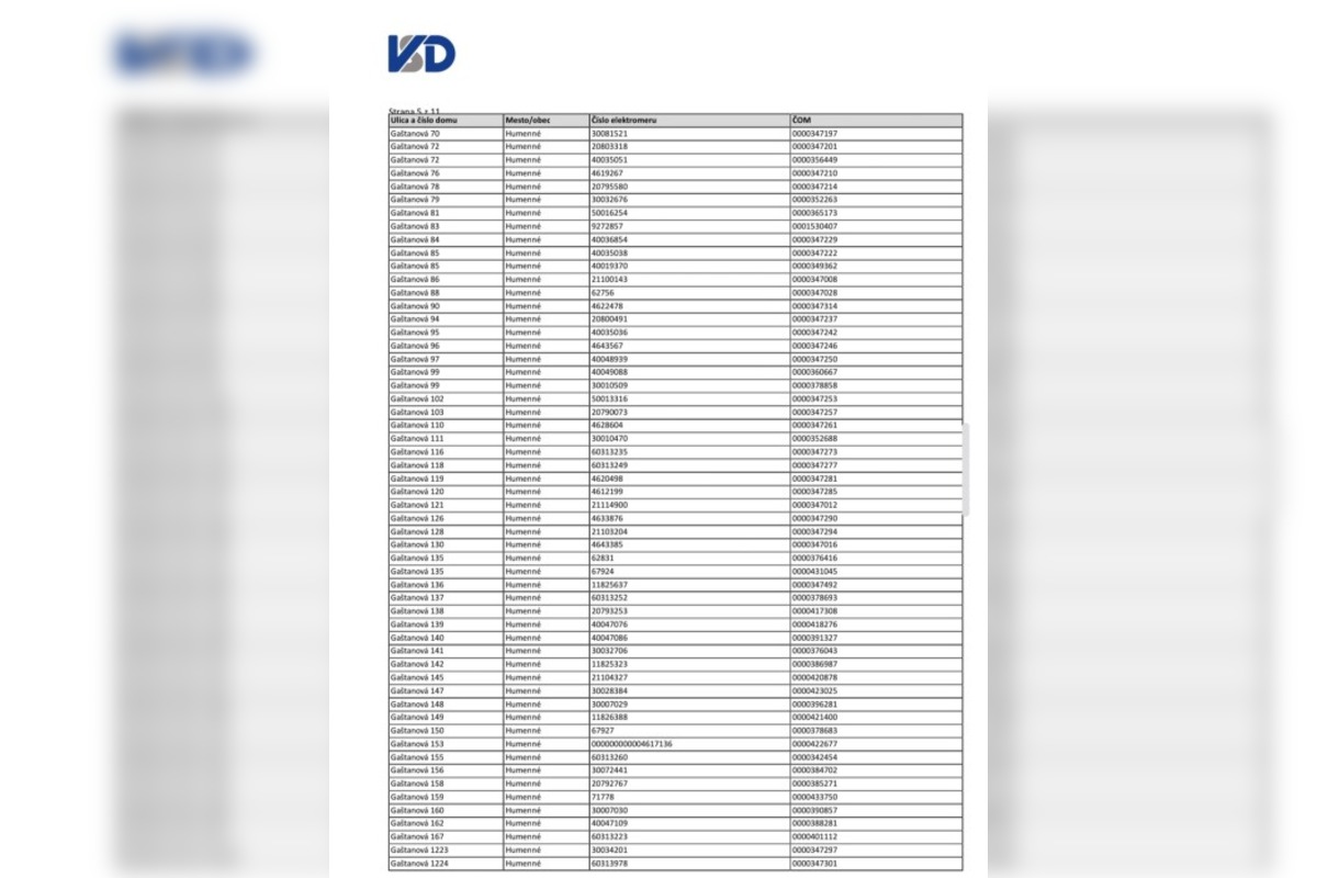 FOTO: Rekonštrukcie vysokonapäťového vedenia odstaví od elektriny stovky Humennčanov, foto 9