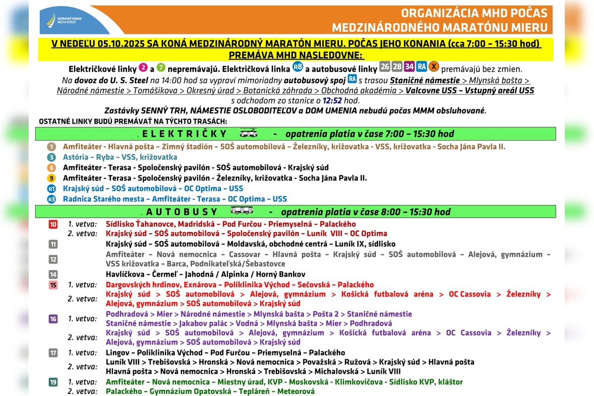 FOTO: Dopravné obmedzenia počas košického maratónu, foto 7