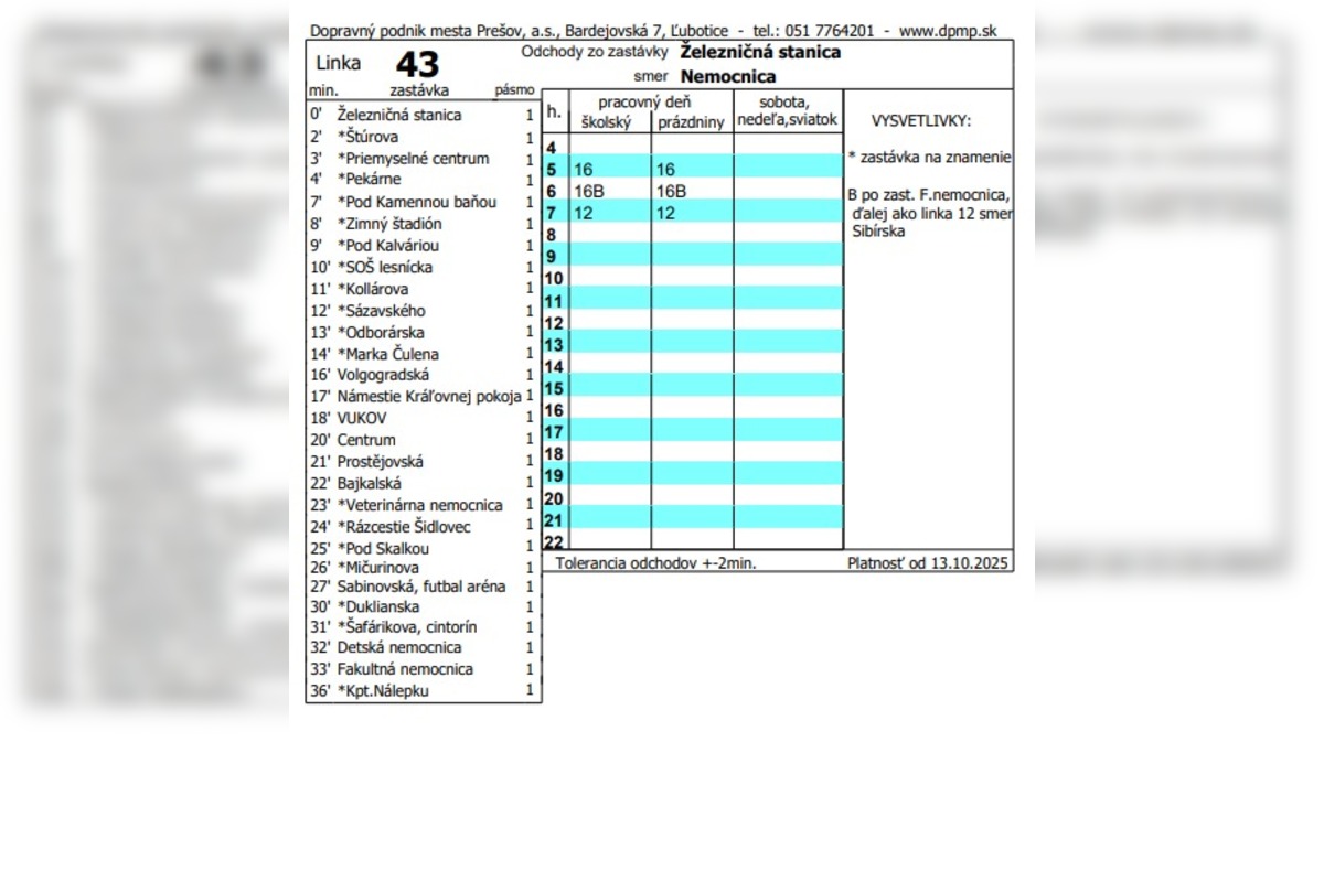 FOTO: V Prešove uzavrú most. Zmeny čakajú vodičov aj cestujúcich, foto 1