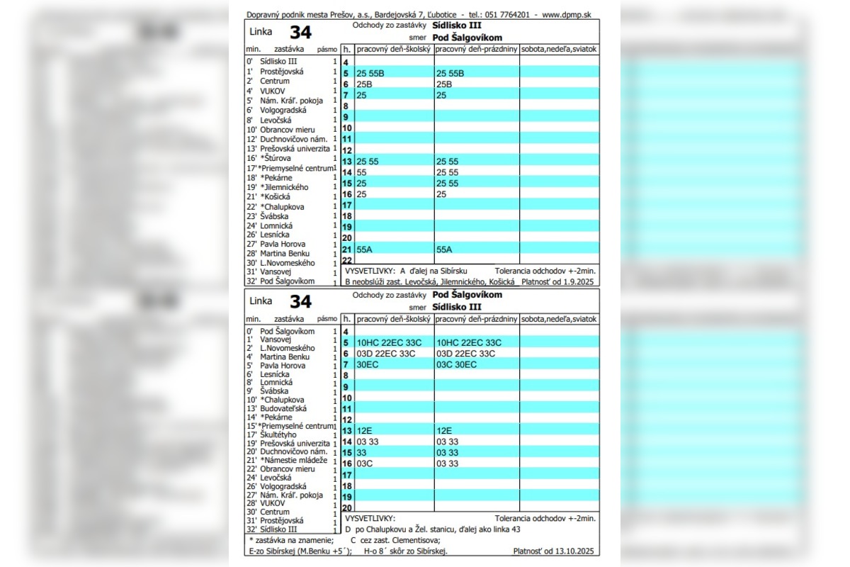 FOTO: V Prešove uzavrú most. Zmeny čakajú vodičov aj cestujúcich, foto 2