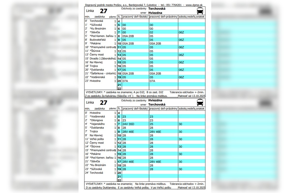 FOTO: V Prešove uzavrú most. Zmeny čakajú vodičov aj cestujúcich, foto 3