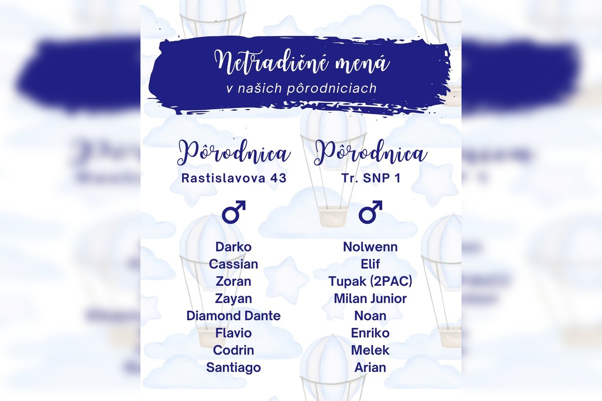 FOTO: Netradične mená z košických pôrodníc, foto 3