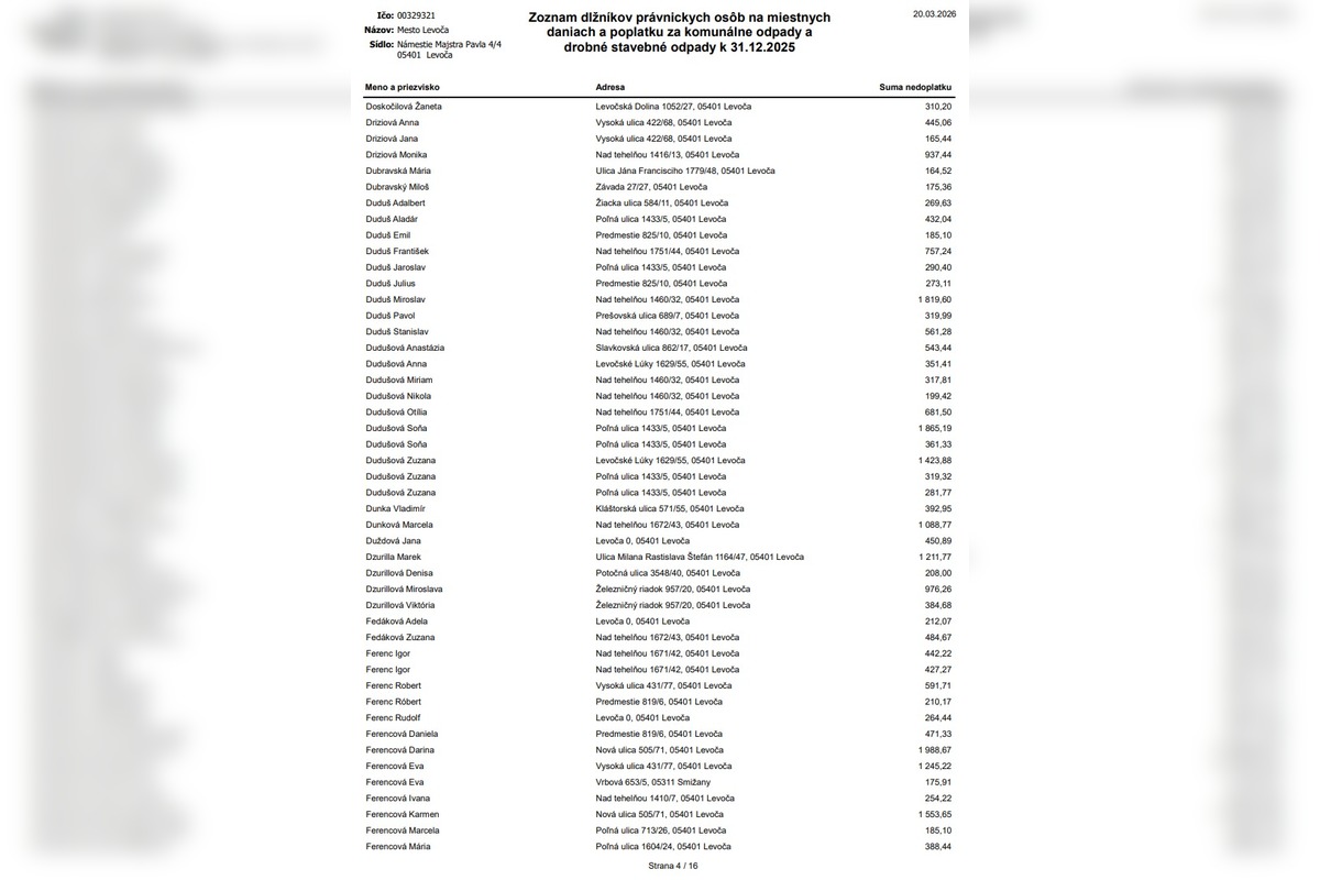 FOTO: Levoča zverejnila dlžníkov. Peniaze dlžia aj firmy, foto 4