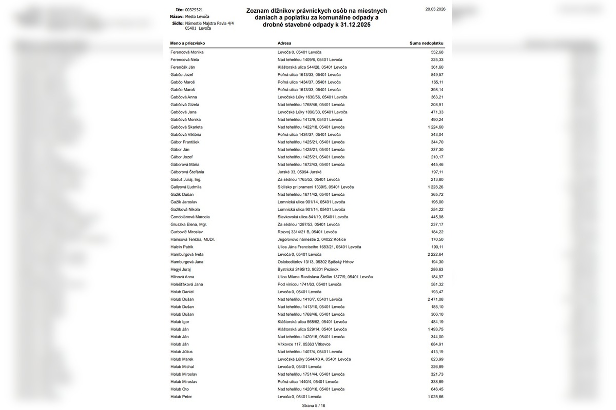 FOTO: Levoča zverejnila dlžníkov. Peniaze dlžia aj firmy, foto 5