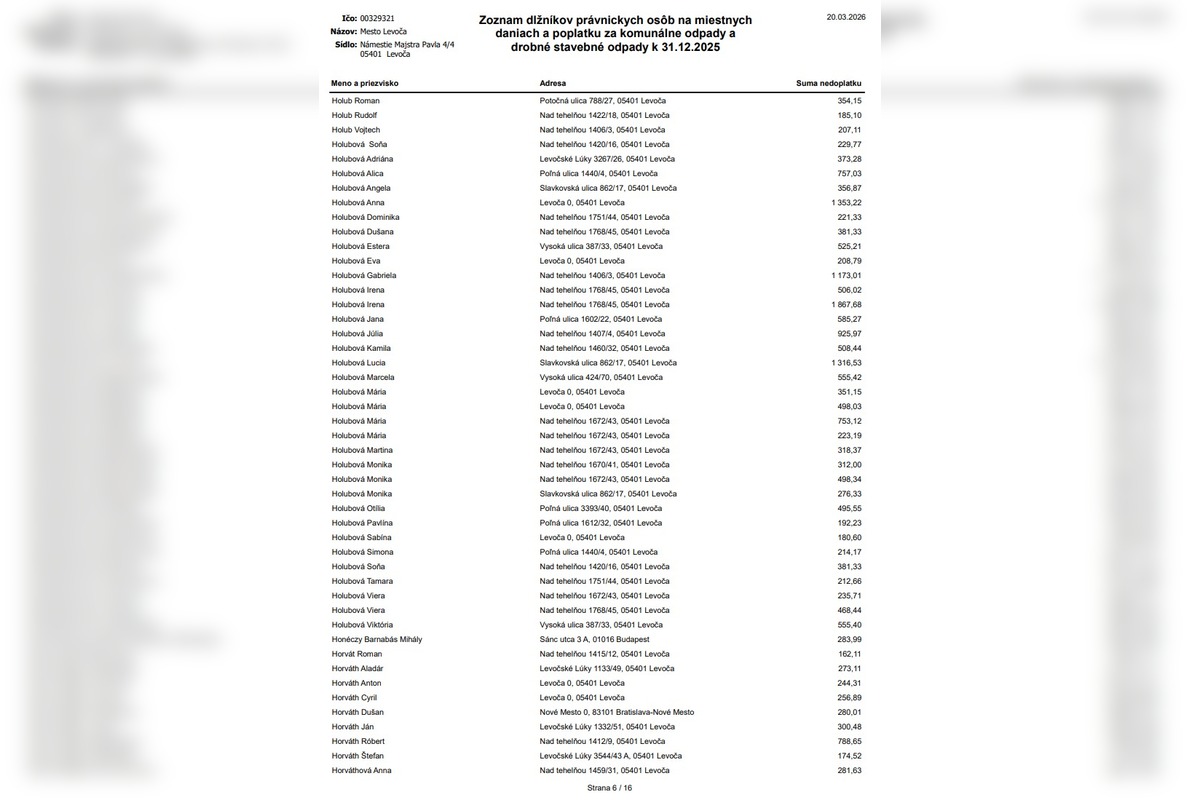 FOTO: Levoča zverejnila dlžníkov. Peniaze dlžia aj firmy, foto 6
