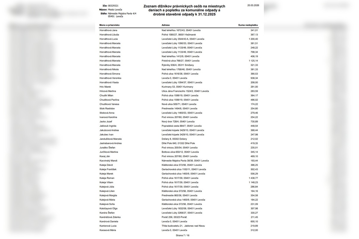 FOTO: Levoča zverejnila dlžníkov. Peniaze dlžia aj firmy, foto 7