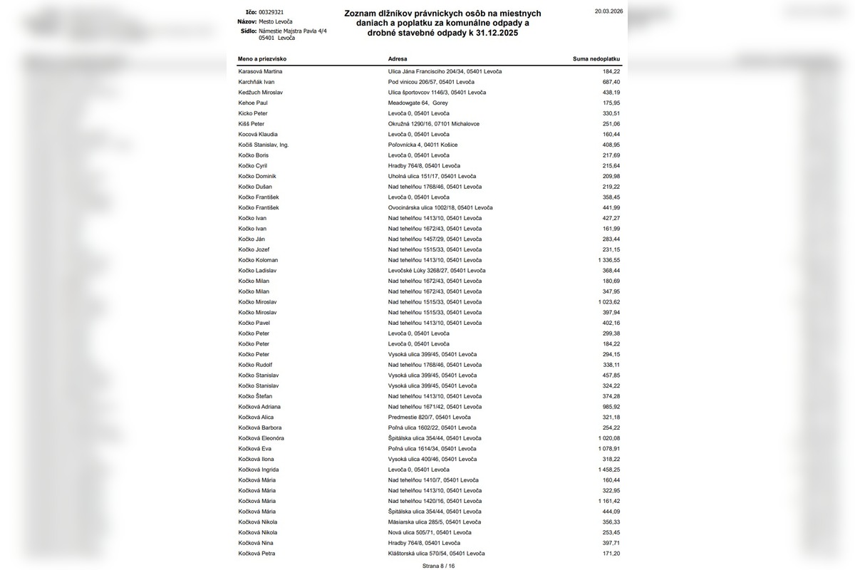FOTO: Levoča zverejnila dlžníkov. Peniaze dlžia aj firmy, foto 8