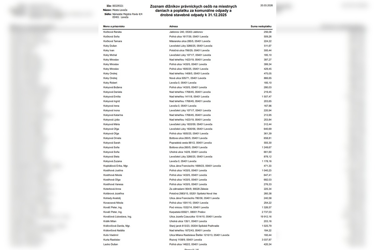FOTO: Levoča zverejnila dlžníkov. Peniaze dlžia aj firmy, foto 9