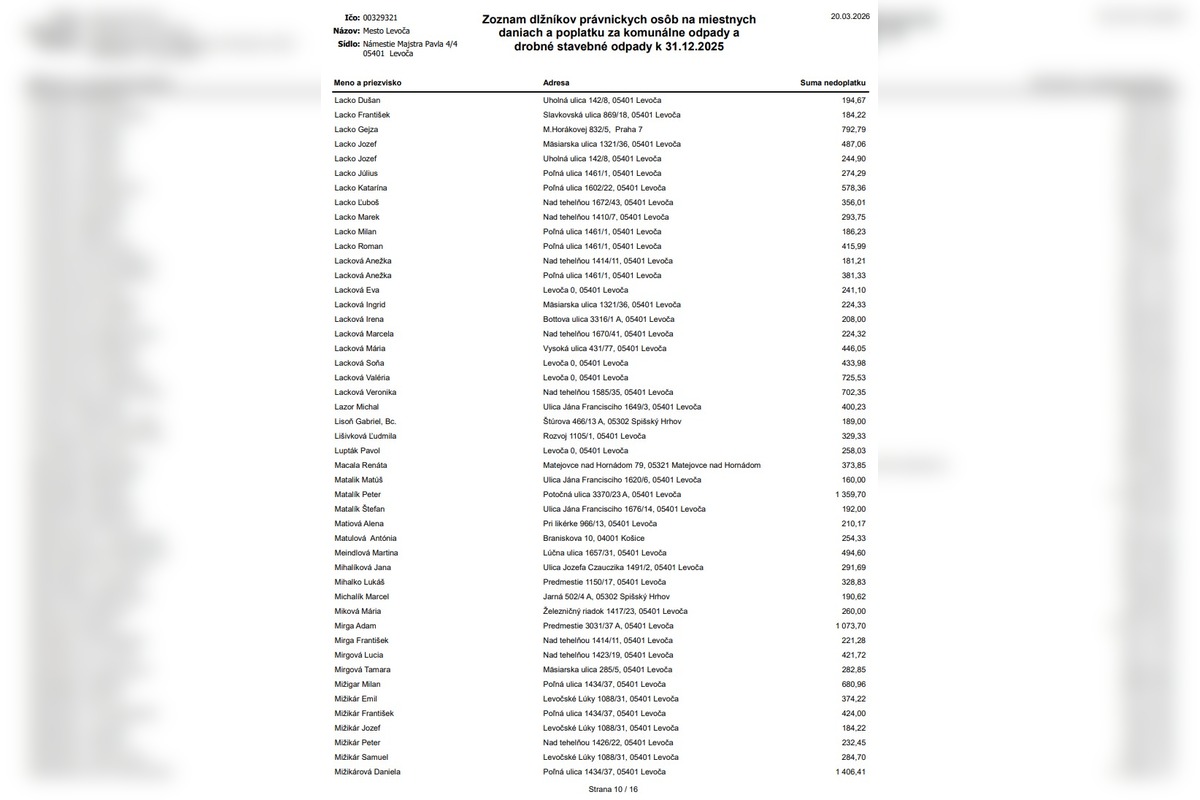 FOTO: Levoča zverejnila dlžníkov. Peniaze dlžia aj firmy, foto 10