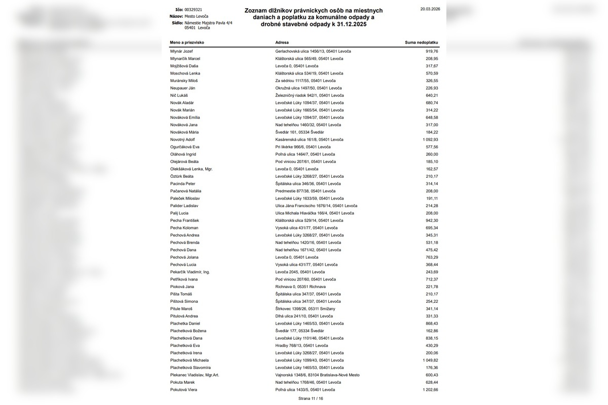 FOTO: Levoča zverejnila dlžníkov. Peniaze dlžia aj firmy, foto 11