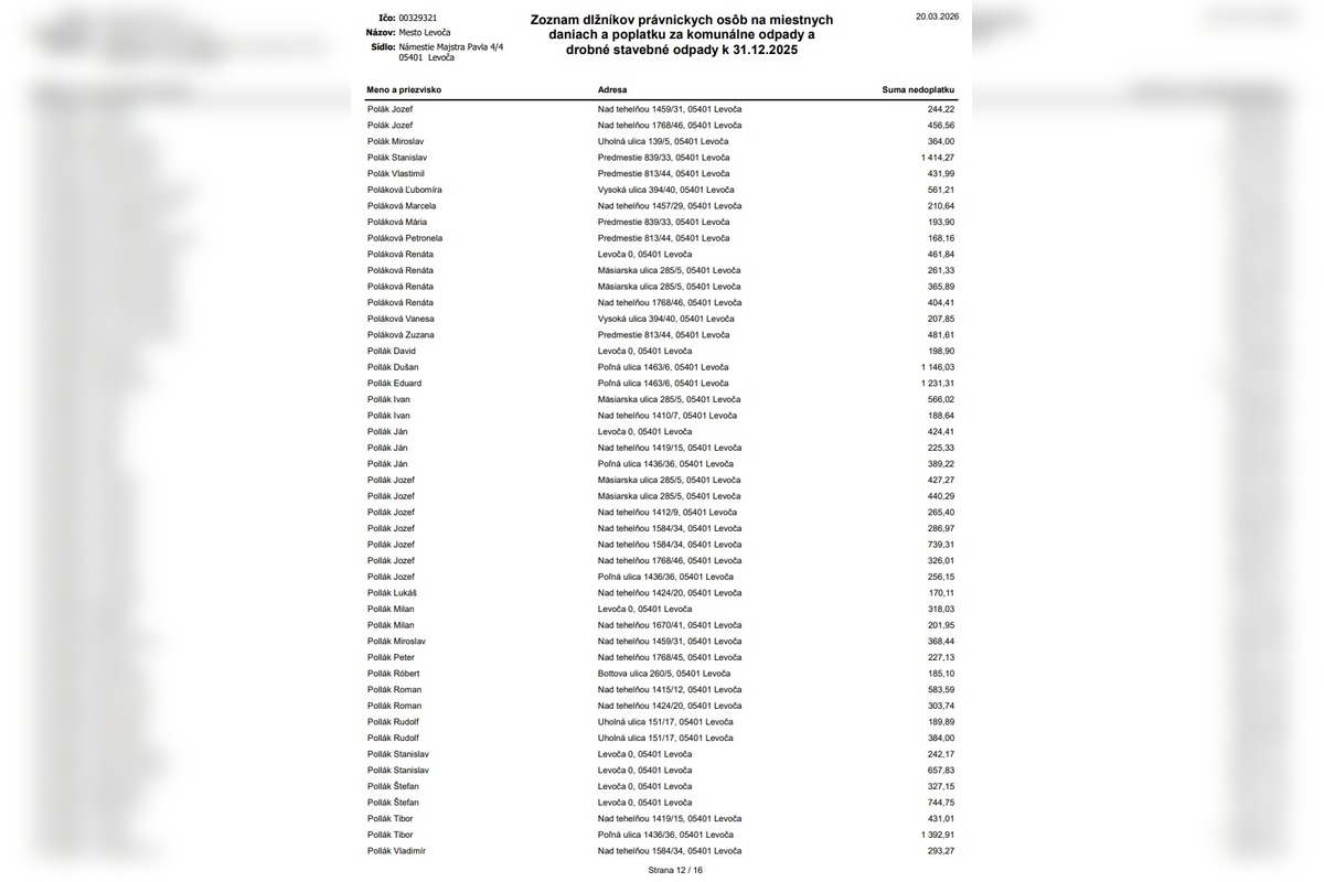FOTO: Levoča zverejnila dlžníkov. Peniaze dlžia aj firmy, foto 12