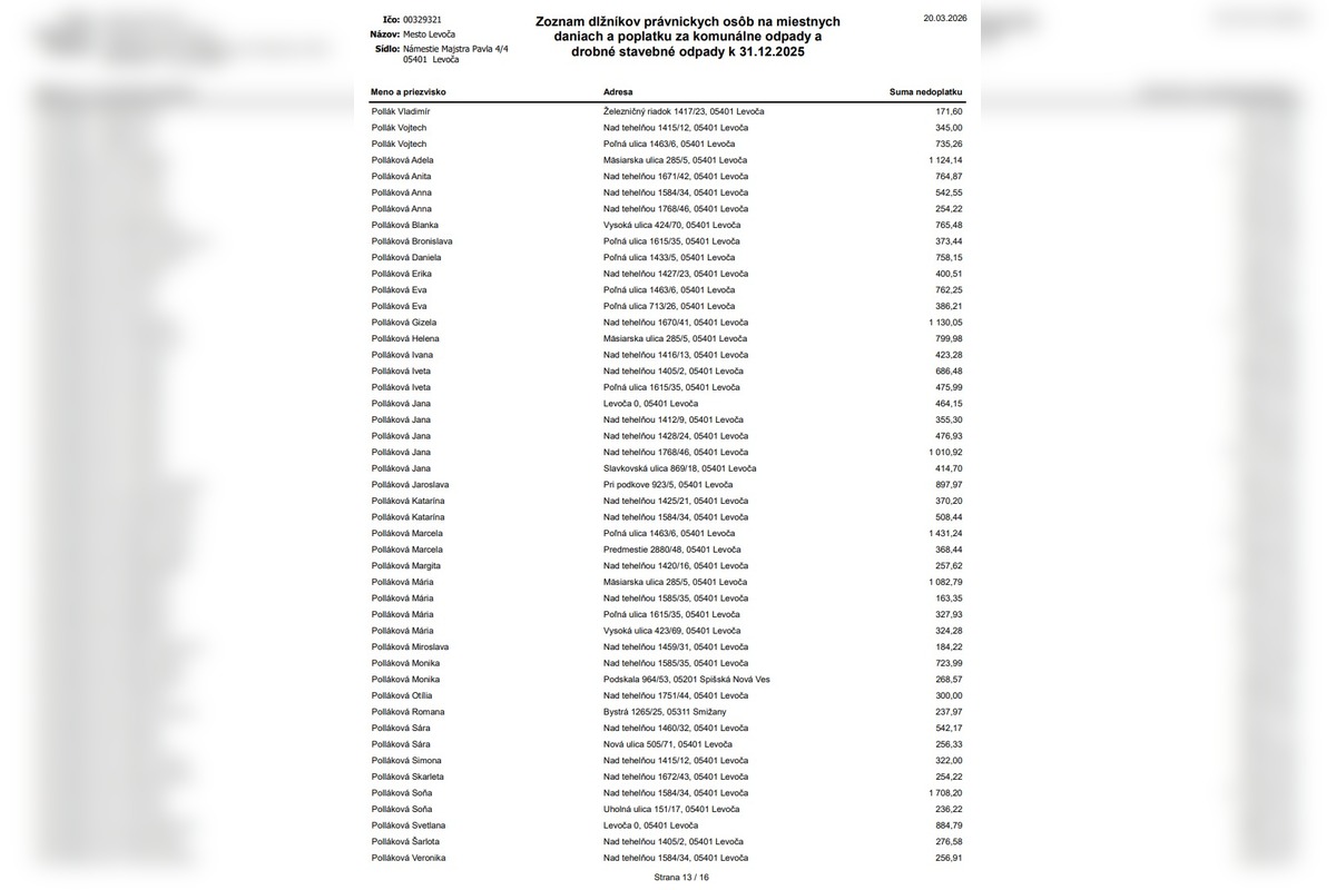 FOTO: Levoča zverejnila dlžníkov. Peniaze dlžia aj firmy, foto 13