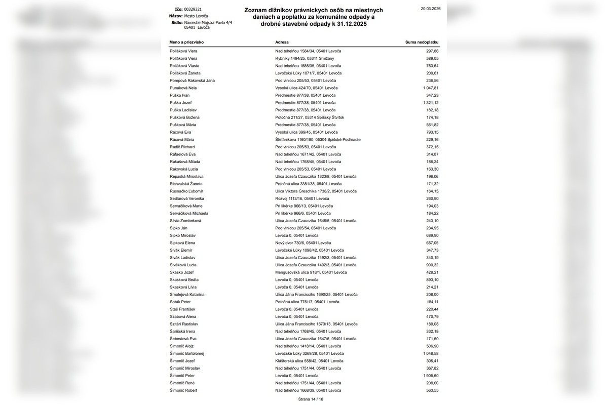 FOTO: Levoča zverejnila dlžníkov. Peniaze dlžia aj firmy, foto 14