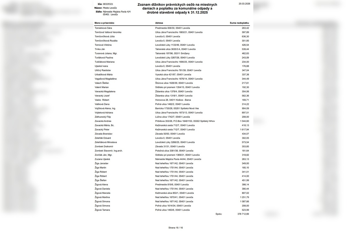 FOTO: Levoča zverejnila dlžníkov. Peniaze dlžia aj firmy, foto 16