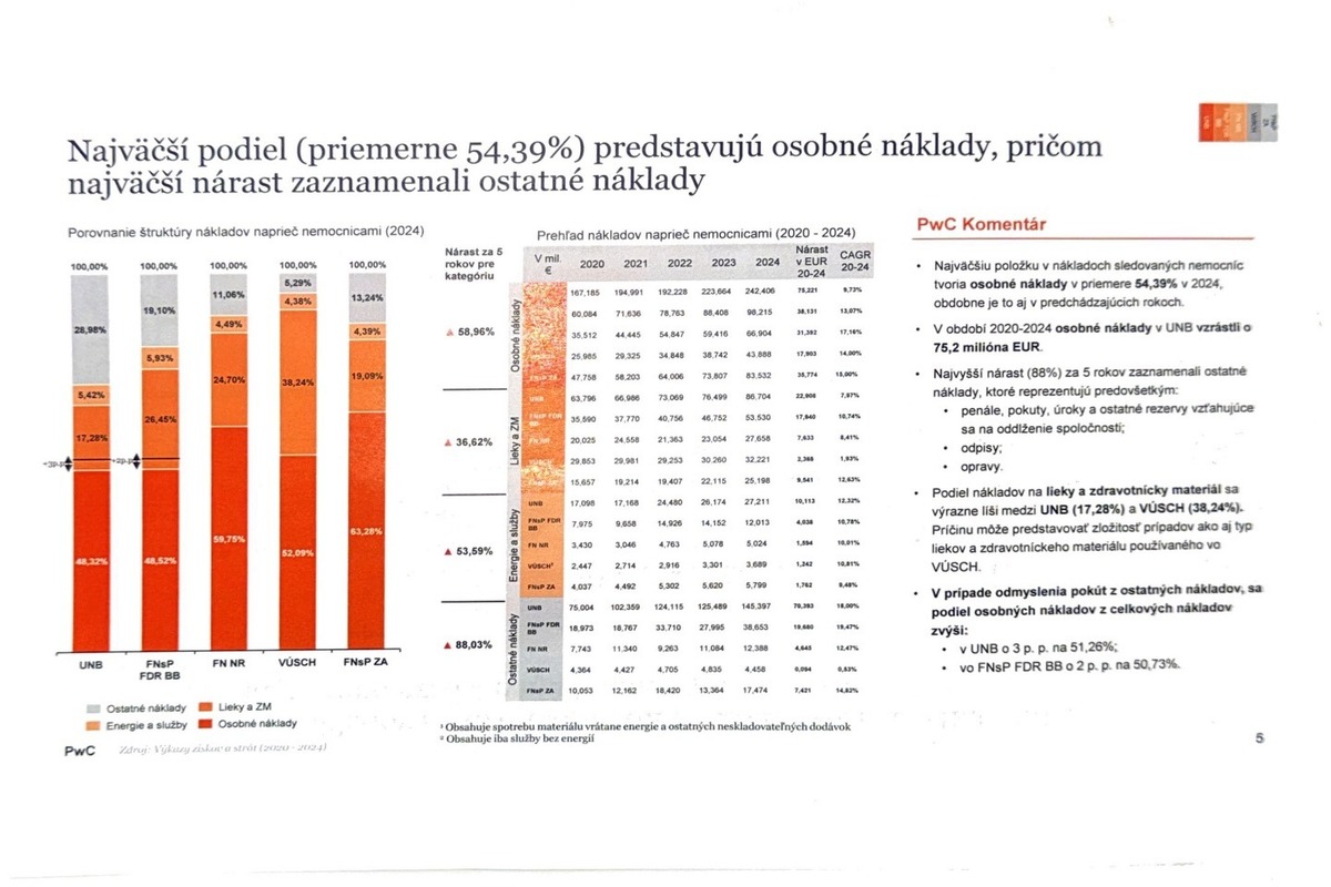 FOTO: Výsledky štátneho auditu nemocníc, foto 5