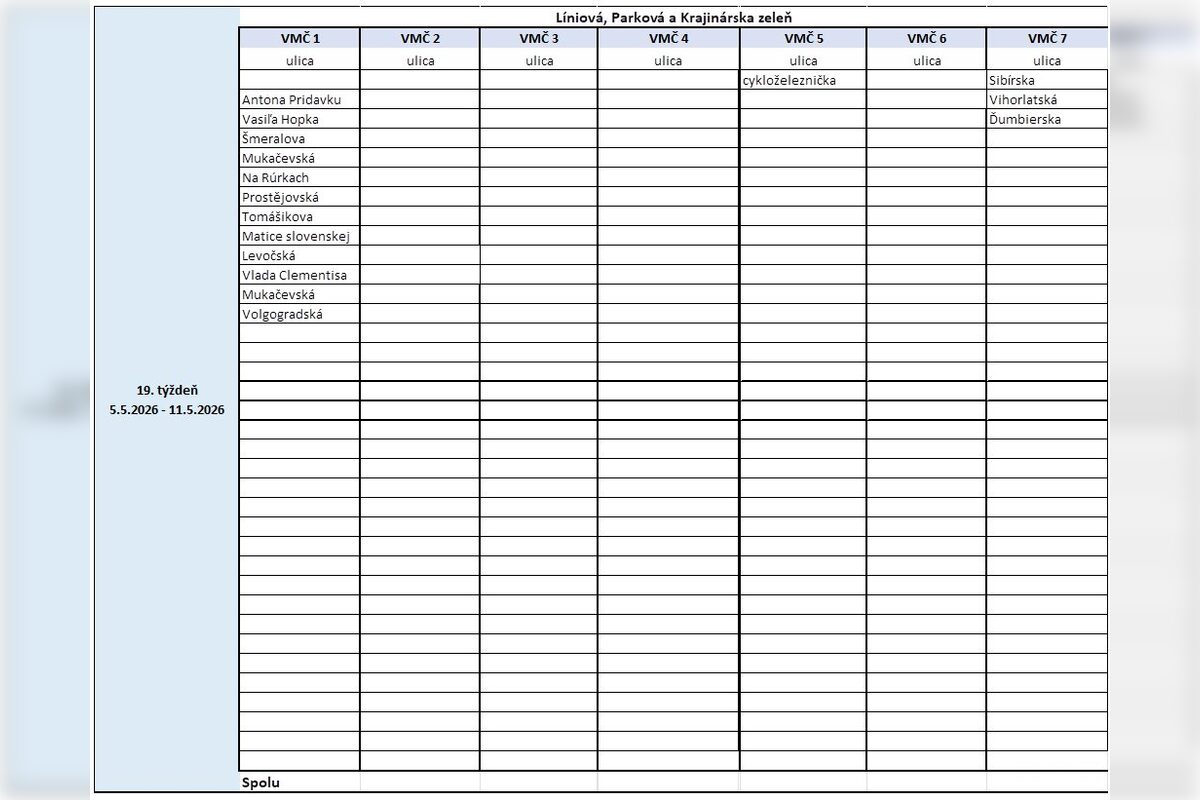 FOTO: V Prešove sa nebude kosiť všade. Zavážajú aj nový druh kosby, foto 4