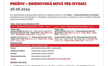 FOTO: Výluky vlakov na východe Slovenska (26. týždeň)