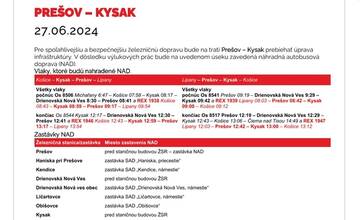 FOTO: Výluky vlakov na východe Slovenska (26. týždeň)