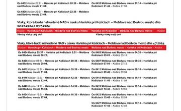 FOTO: Výluky vlakov v Košickom kraji (27. týždeň)