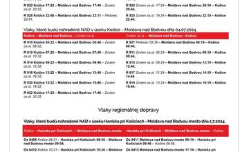 FOTO: Výluky vlakov v Košickom kraji (27. týždeň)