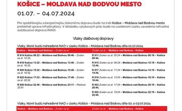 FOTO: Výluky vlakov v Košickom kraji (27. týždeň)