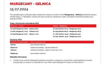 FOTO: Výluky vlakovna východe Slovenska (29. týždeň)