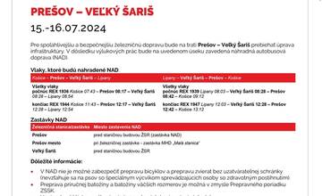 FOTO: Výluky vlakovna východe Slovenska (29. týždeň)