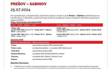 FOTO: Výluky vlakov (30. týždeň)