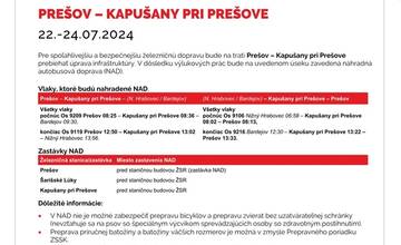 FOTO: Výluky vlakov (30. týždeň)