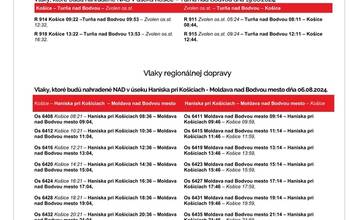 FOTO: Výluky vlakov na východe Slovenska (34. týždeň)