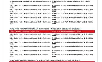 FOTO: Výluky vlakov na východe Slovenska (34. týždeň)