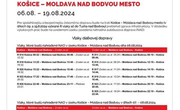 FOTO: Výluky vlakov na východe Slovenska (34. týždeň)