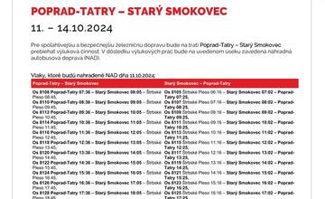 FOTO: Na východe Slovenska opäť avizujú výluky vlakov