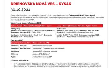 FOTO: Výluky vlakov sa opäť dotknú aj Prešovského a Košického kraja