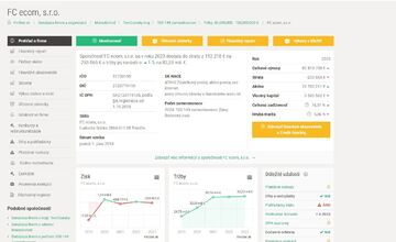 FOTO: Gigant z Trenčianskeho kraja čelí vysokým dlhom 