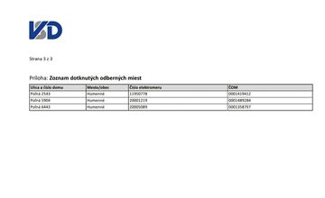 FOTO: Rekonštrukcie vysokonapäťového vedenia odstaví od elektriny stovky Humennčanov