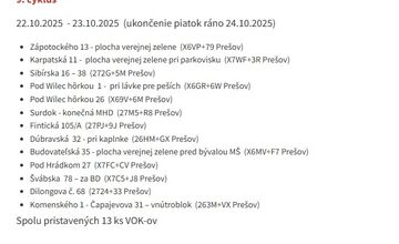 FOTO: MAPA: Jesenné upratovanie v Prešove. Kde a kedy budú kontajnery?