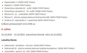 FOTO: MAPA: Jesenné upratovanie v Prešove. Kde a kedy budú kontajnery?