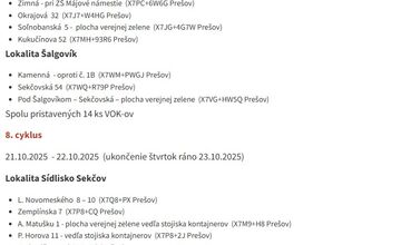 FOTO: MAPA: Jesenné upratovanie v Prešove. Kde a kedy budú kontajnery?